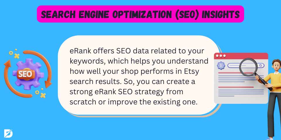 SEO insights