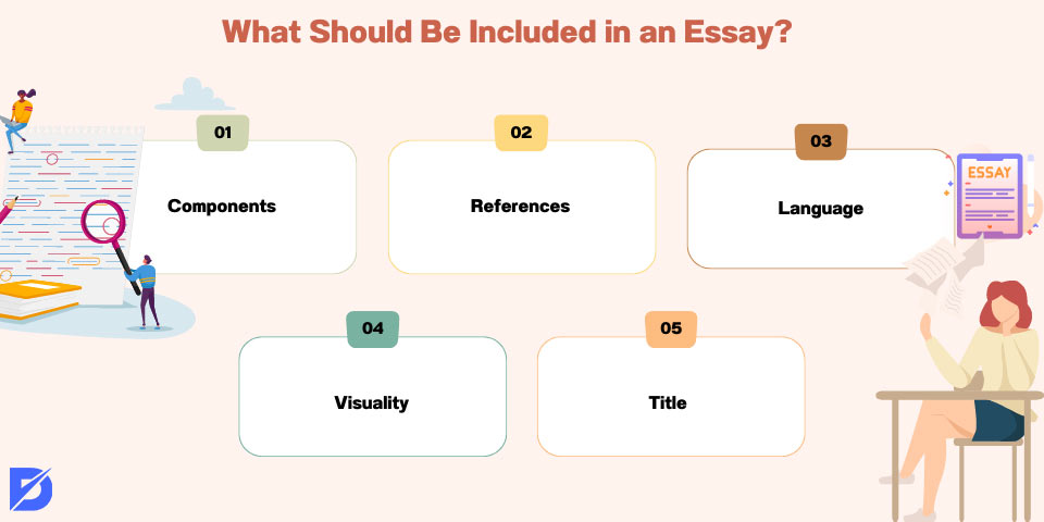 what should be included in an essay