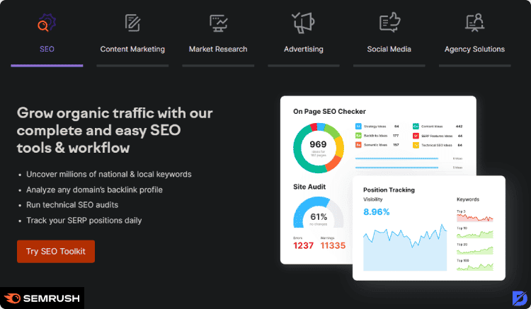 SEMRush SEO Tool