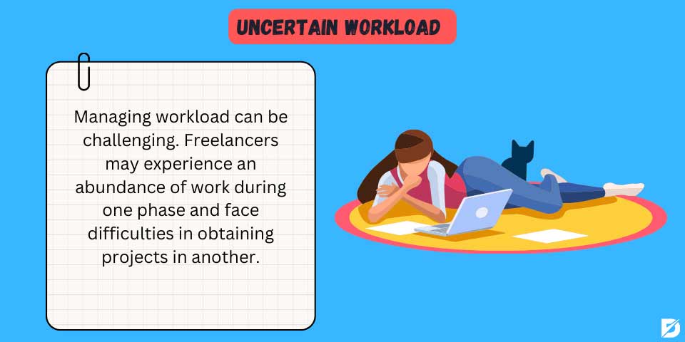 uncertain workload