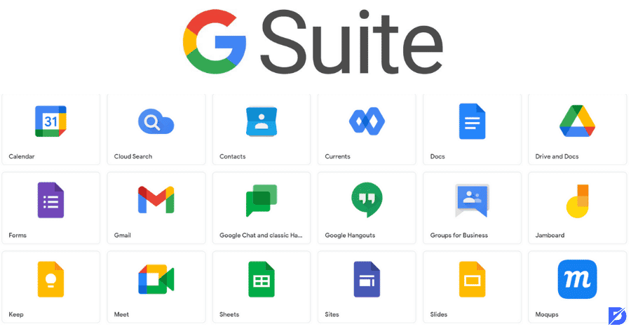 G Suite Services