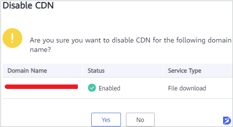 Disabling CDN