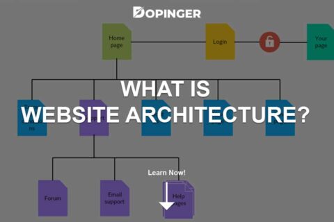 What Is Website Architecture?