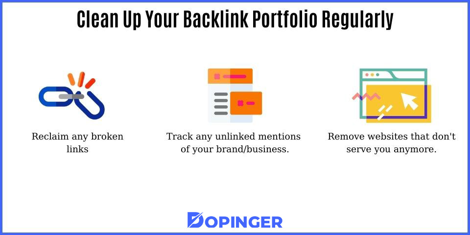 backlink portfolio 