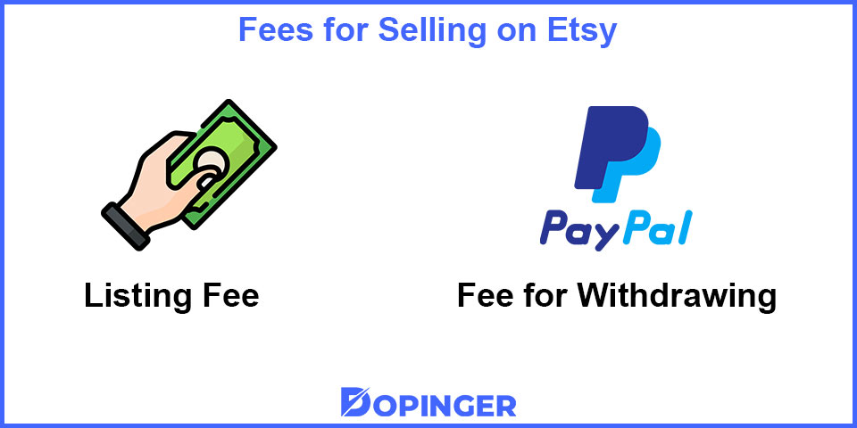 fees for selling on etsy