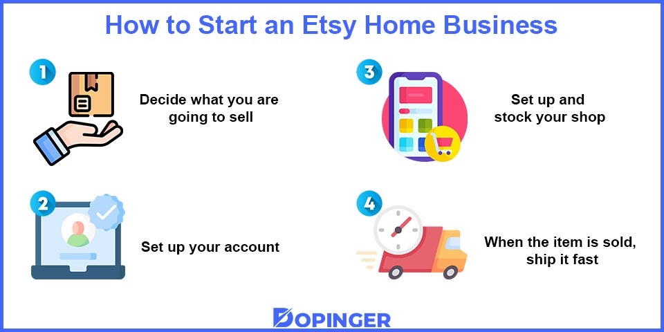 how to start an etsy home business