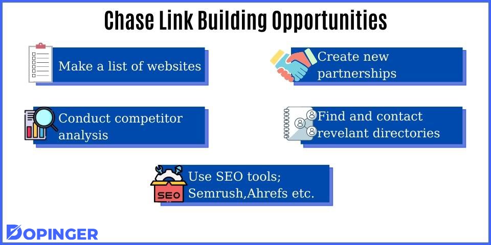 link building oppurtunities