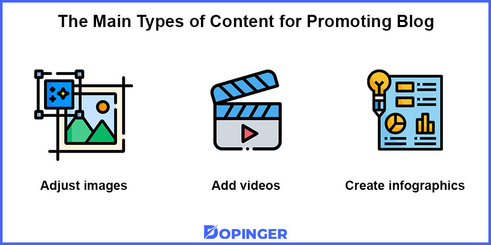 the main types of content for promoting blog