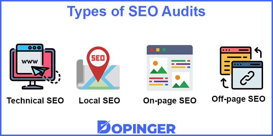 types-of-seo-audits