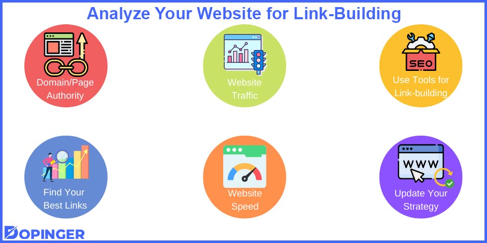 analyze your website for link-building