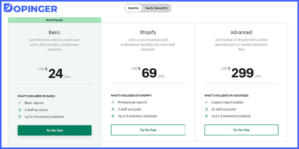 how much does shopify cost