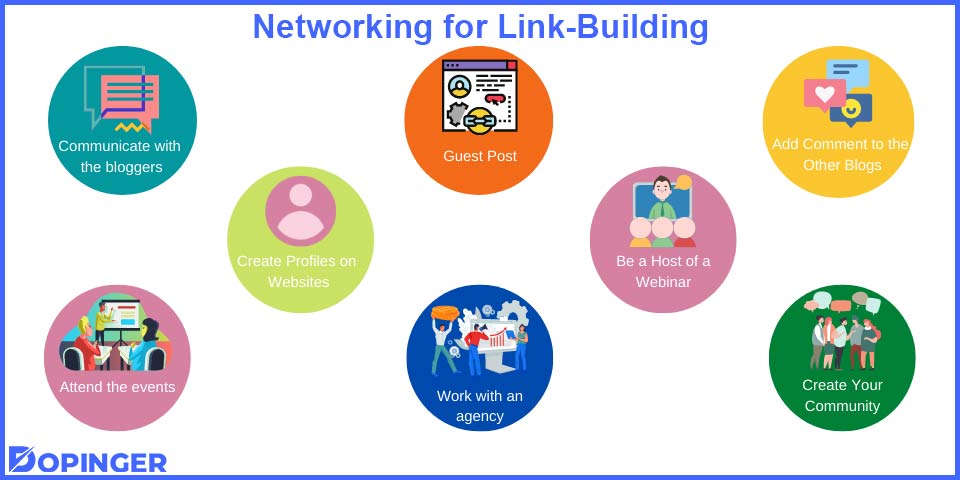 networking for link-building