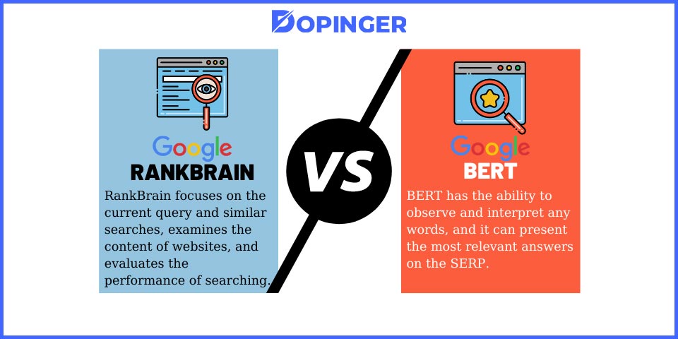 rankbrain vs bert