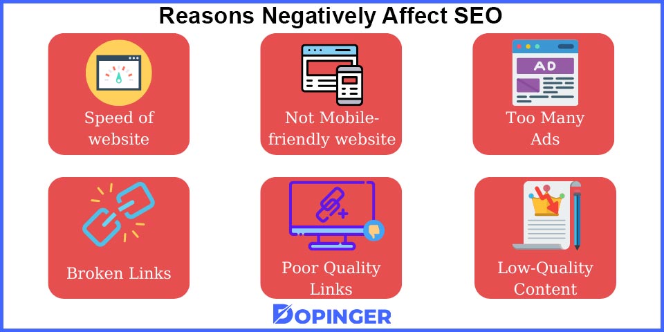 reasons negatively affect seo