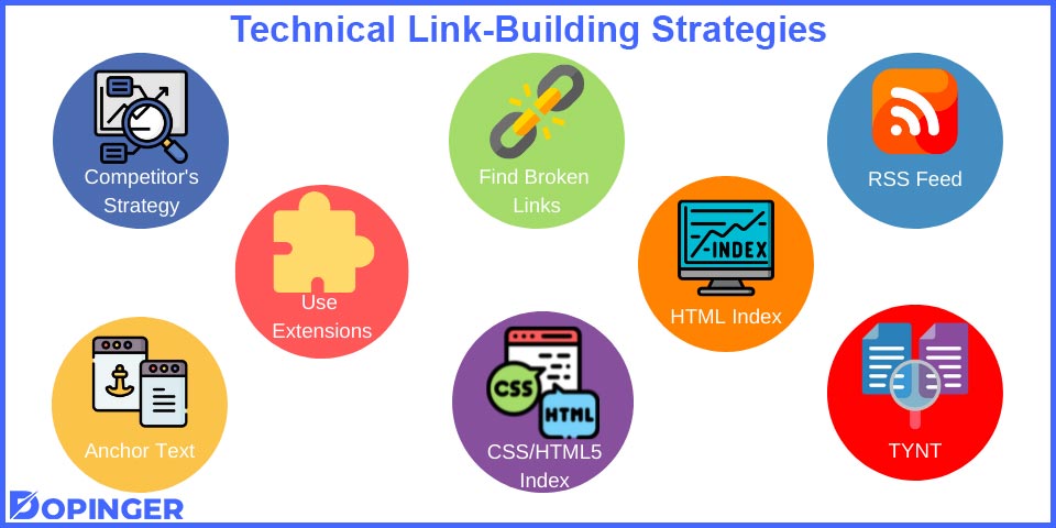 technical link-building