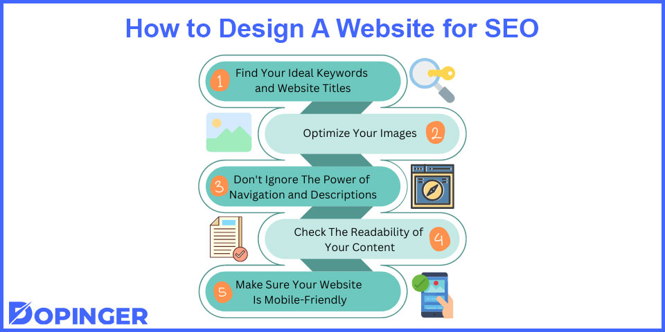 how to design a website for seo