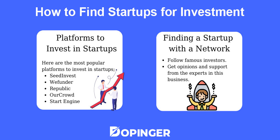 how to find startups for investment