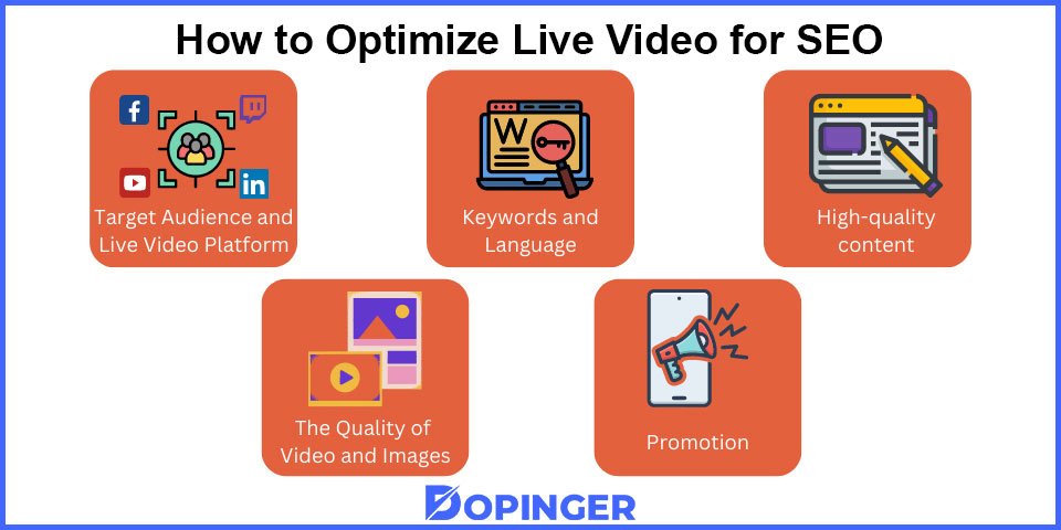 how to optimize live video for SEO