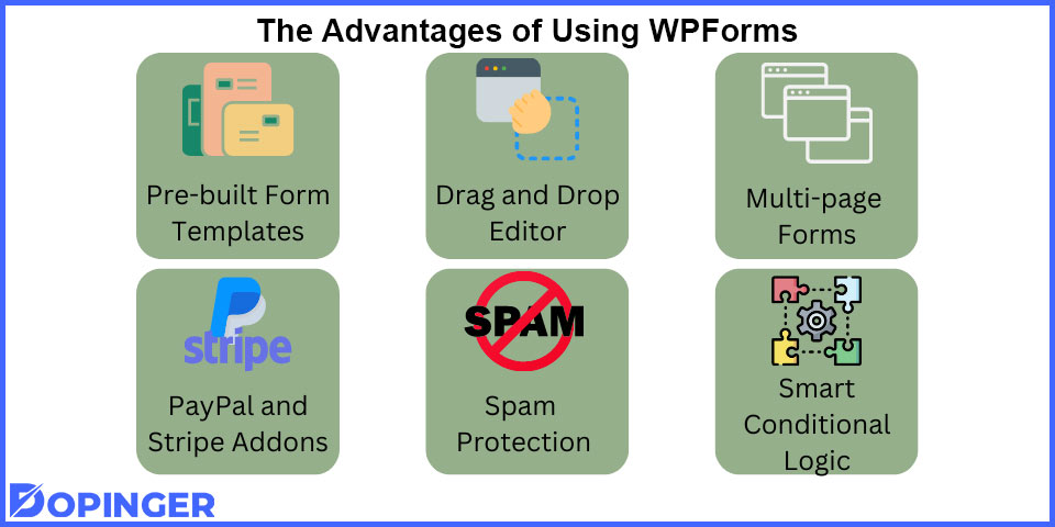 the advantages of using wpforms