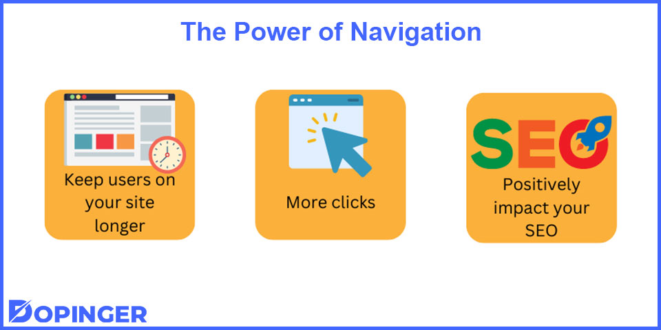 the power of navigation