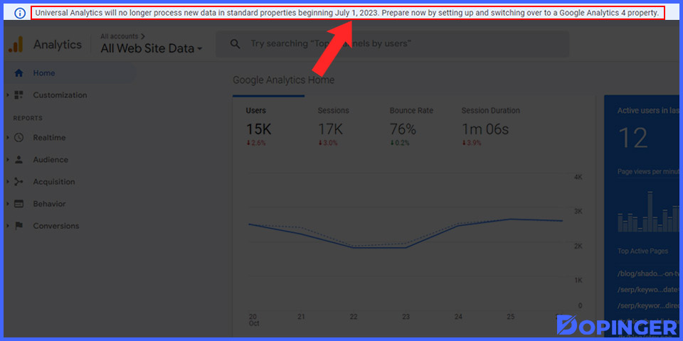 universal analytics expire date