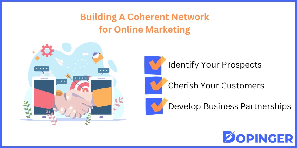 building a coherent network for online marketing