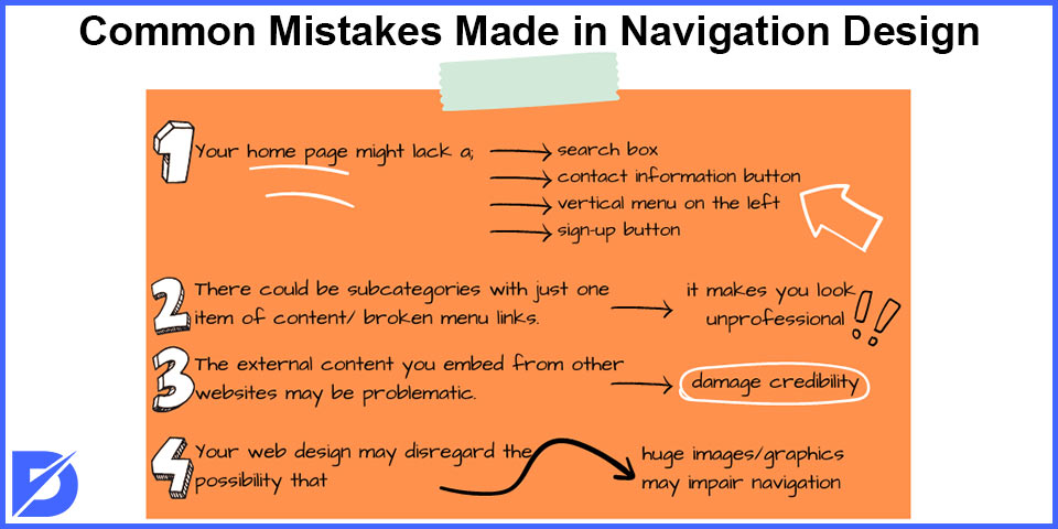 common mistakes made in navigation design