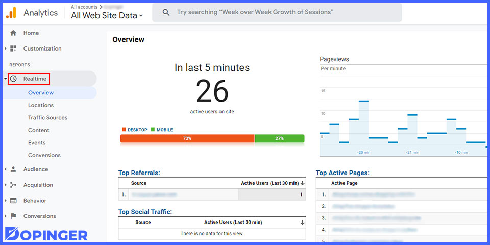 google analytics realtime report