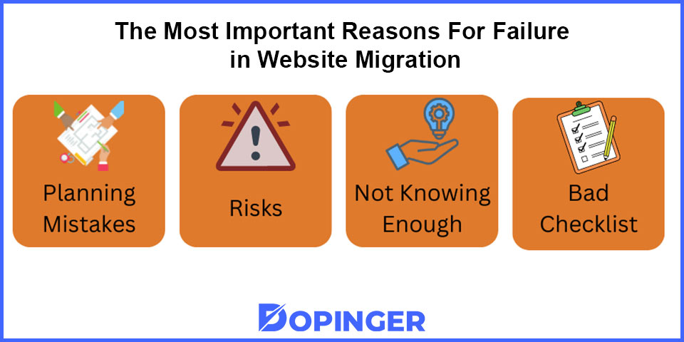 reasons for failure in website migration