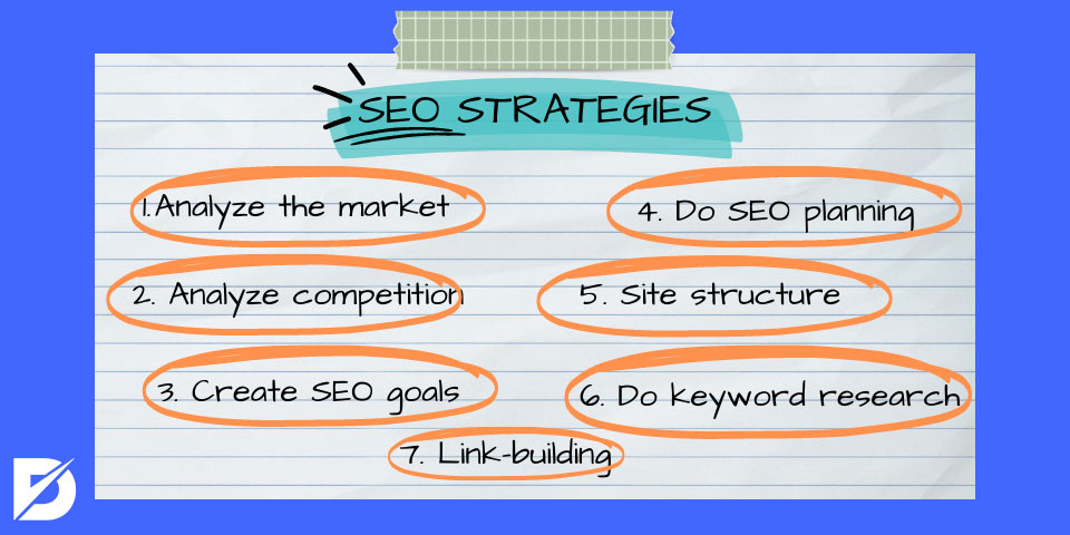 seo strategies