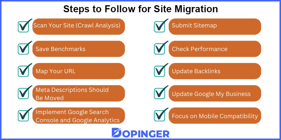 steps to follow for site migration