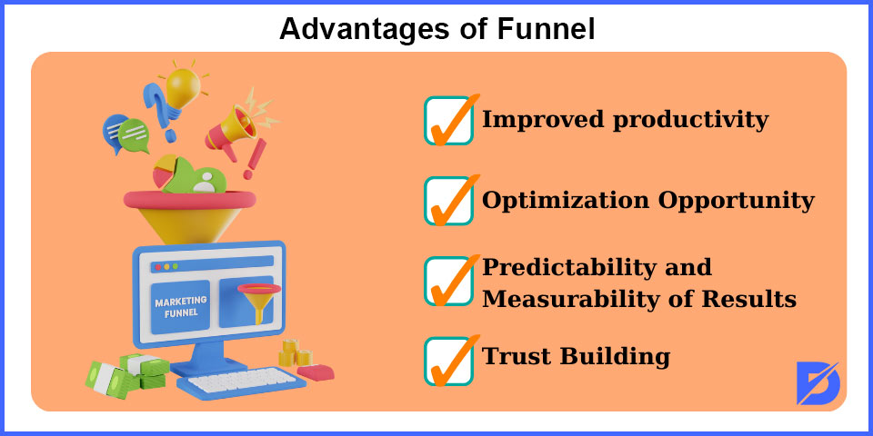advantages of funnel