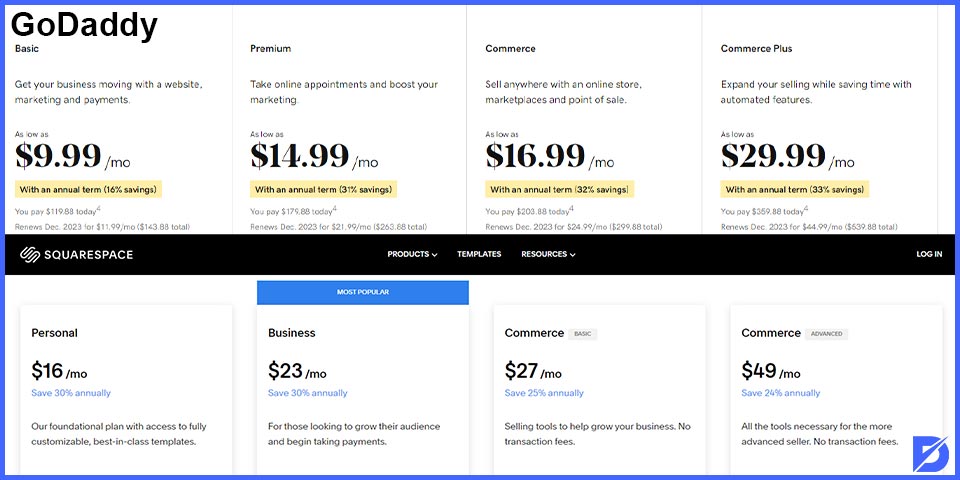 godaddy vs squarespace prices