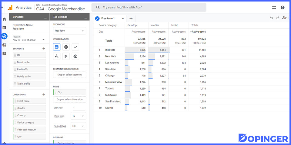 custom reports