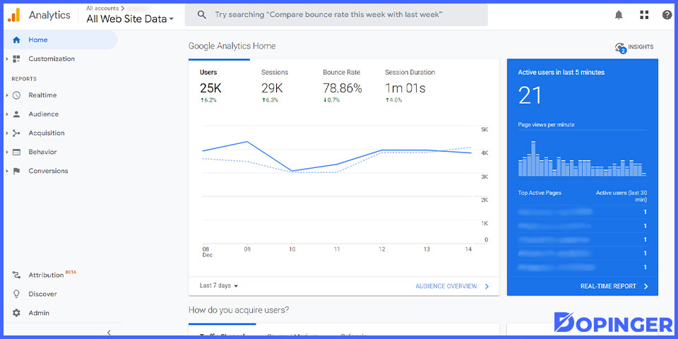 google analytics homepage