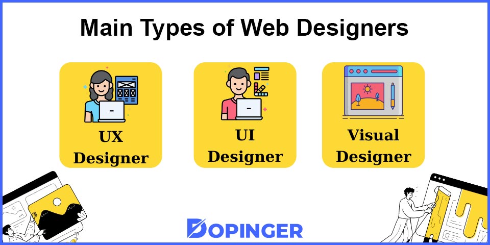 main types of web designers