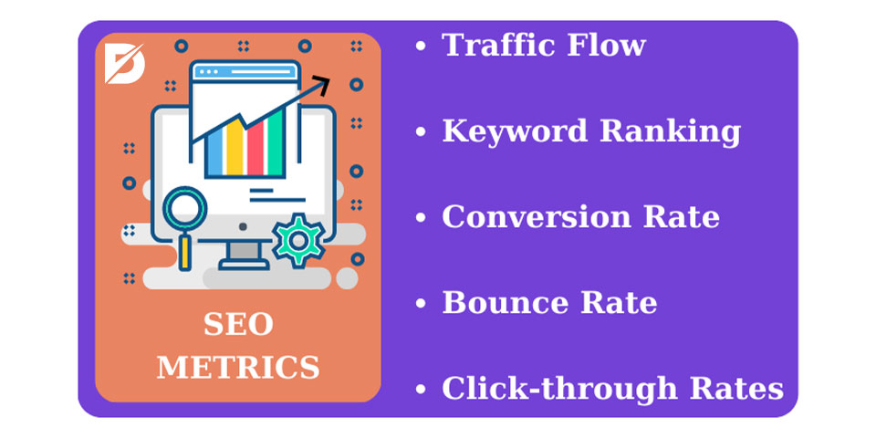 seo metrics