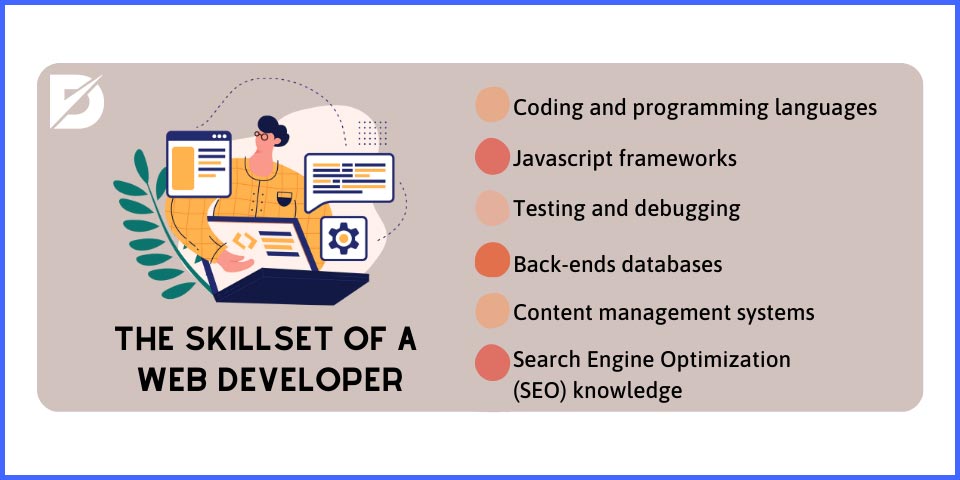 the skillset of a developer