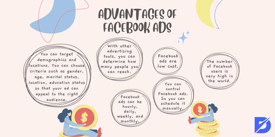 advantages of Facebook Ads