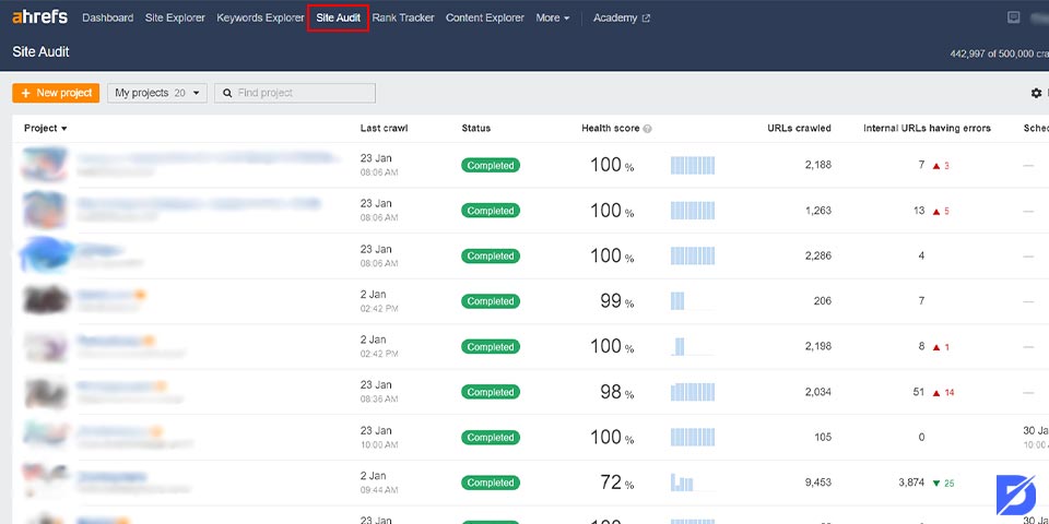 ahrefs site audit