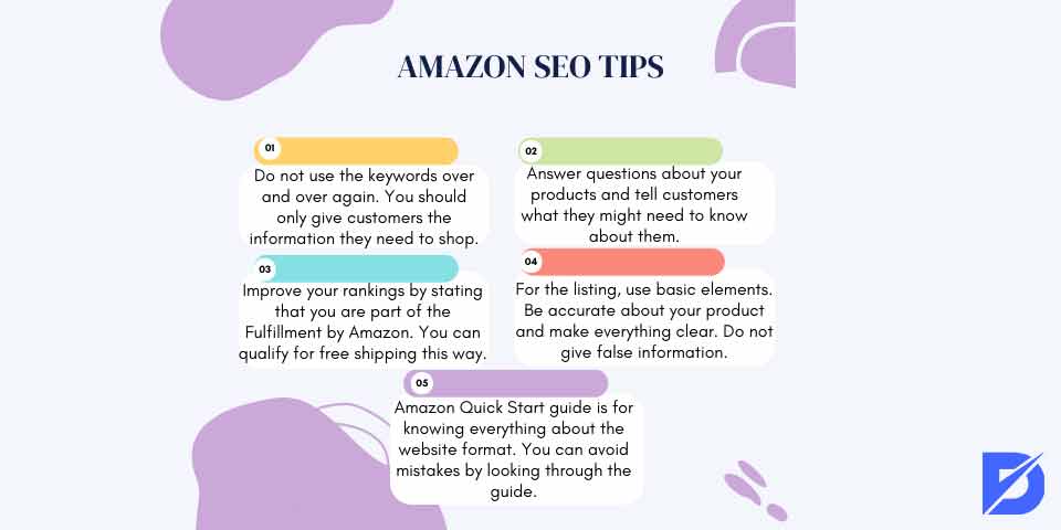 Amazon SEO tips