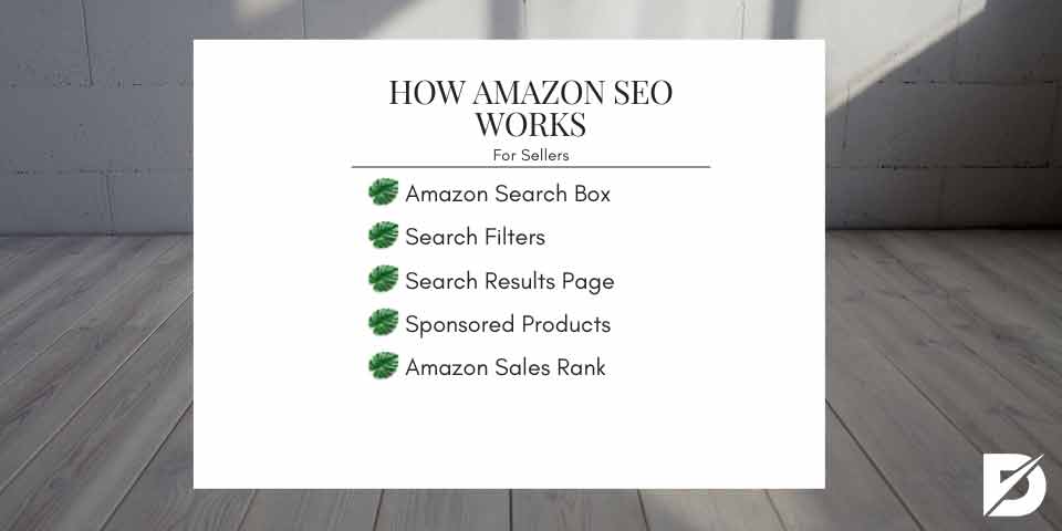 how Amazon SEO works