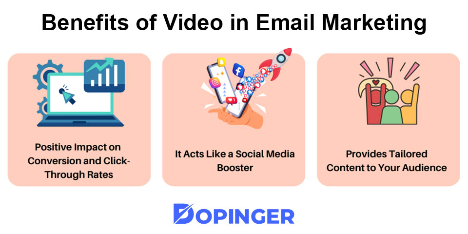 benefits of video in email marketing