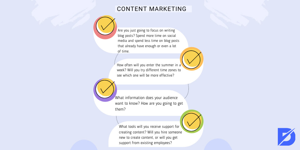 content marketing