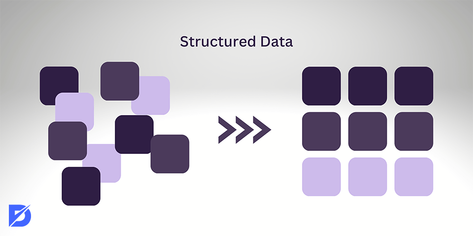 e-commerce structured data