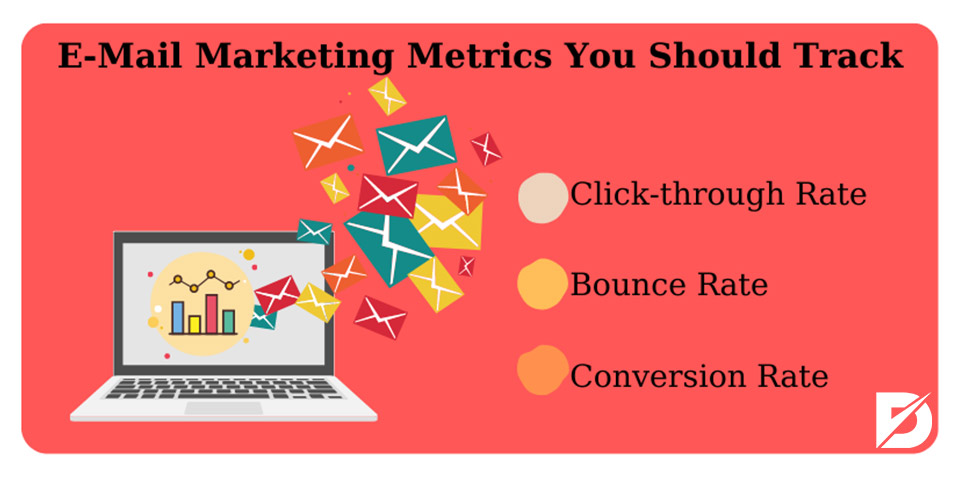 email marketing metrics