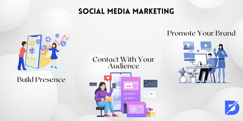 social media marketing