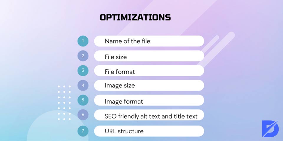 optimizations