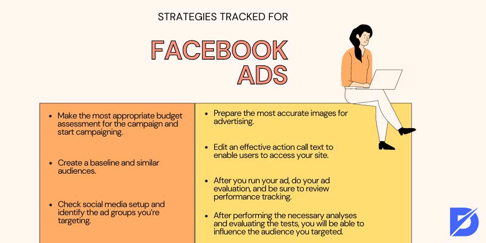 strategies for Facebook Ads