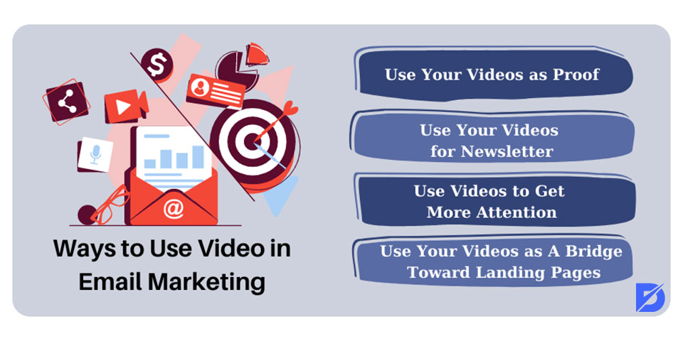 ways to use video in email marketing